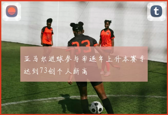 亚马尔进球参与率逐年上升本赛季达到73创个人新高